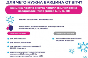 В Урайскую больницу поступила вакцина против вируса папилломы человека 
