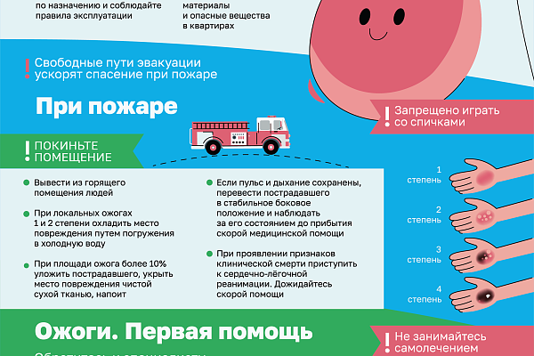 Пожарная безопасность