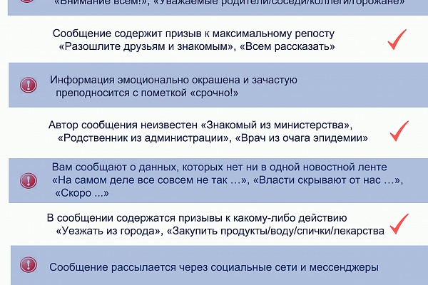 Профилактика телефонного мошенничества