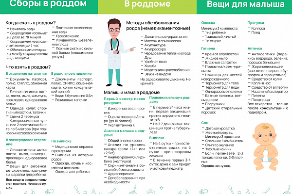 Школа молодых родителей