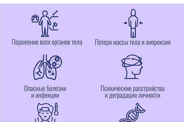 Неделя профилактики употребления наркотических средств проходит в Югре