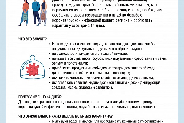 Об основных принципах карантина в домашних условиях и памятка лицам, прибывшим на территорию Российской Федерации