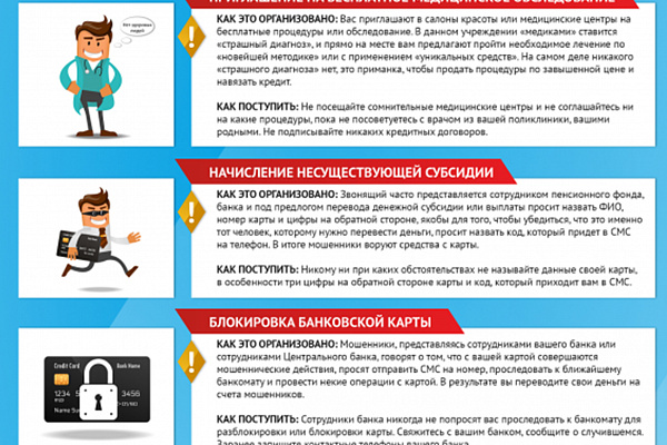 Информация по профилактике мошенничества 