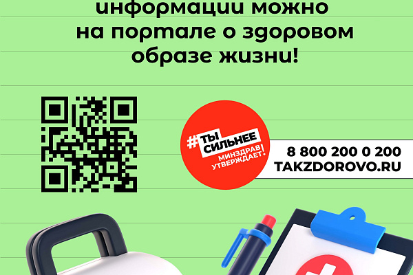 Неделя популяризации подсчета калорий   