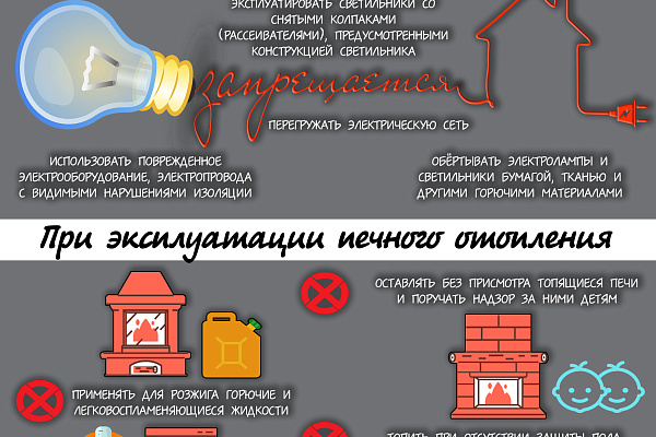 Информационные тематические материалы по соблюдению мер пожарной безопасности в быту и недопустимости оставления детей одних без присмотра 