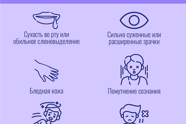 Неделя профилактики употребления наркотических средств проходит в Югре