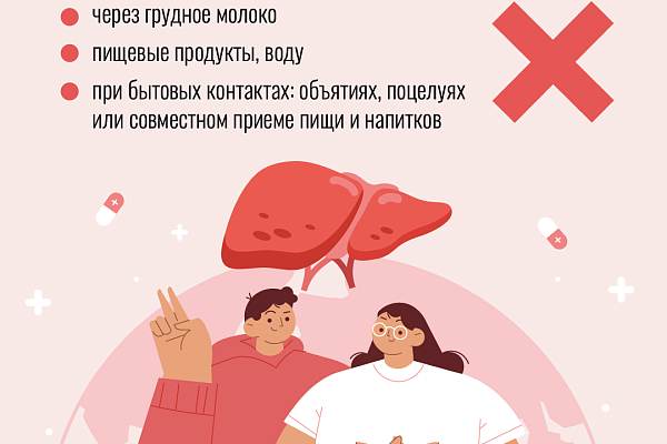 В Югре проходит Неделя по борьбе с хроническим вирусным гепатитом С