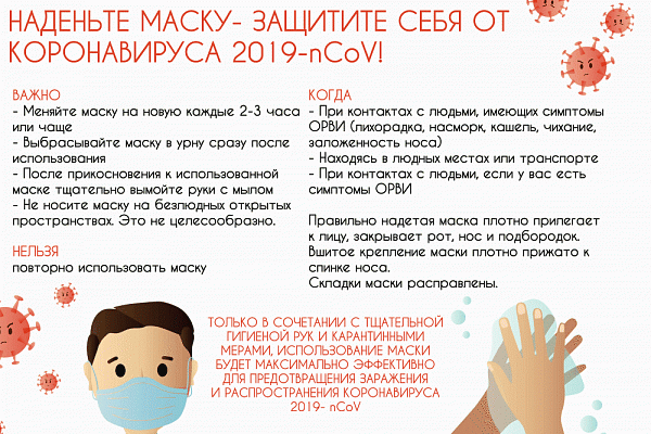 Профилактика коронавируса