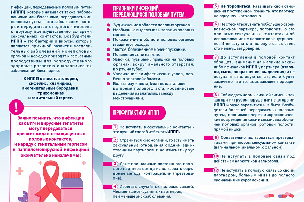 Инфекции, передаваемые половым путем. Что нужно знать?  