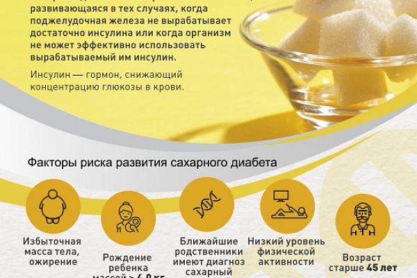 Ноябрьский месячник в Югре будет направлен на информирование жителей региона о диабете