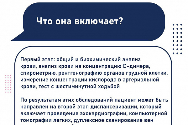 Углубленная диспансеризация после COVID-19. Ответы на вопросы