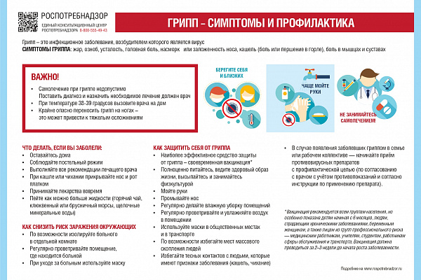 Грипп, ОРВИ и COVID-19: симптомы, профилактика, различия