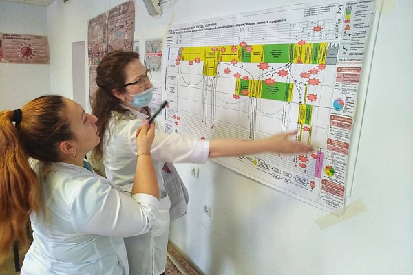 Внедрение бережливых технологий – процесс непрерывный. Работники Урайской больницы прошли обучение по Lean-технологиям
