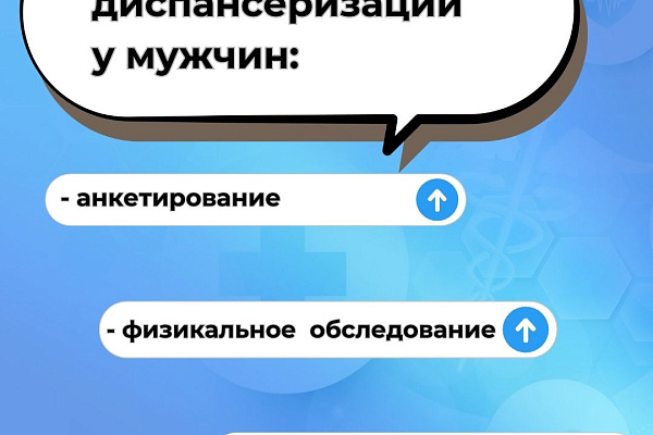 Заботимся о мужском здоровье