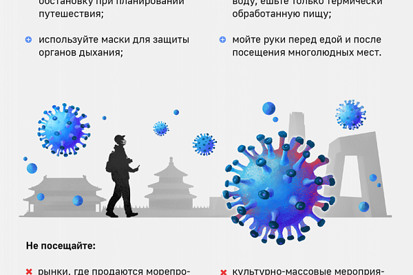 Профилактика коронавируса