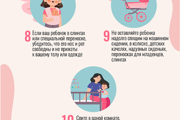 Профилактика младенческой смертности от внешних причин 