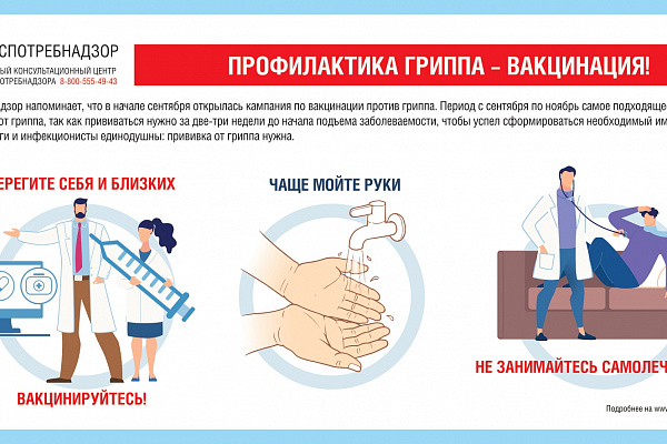 Грипп, ОРВИ и COVID-19: симптомы, профилактика, различия