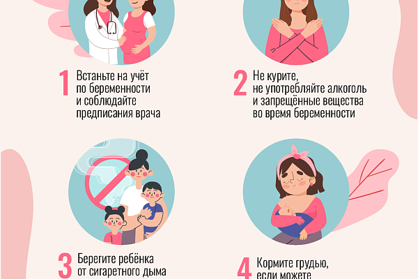 Профилактика младенческой смертности от внешних причин 