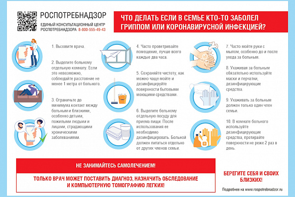 Грипп, ОРВИ и COVID-19: симптомы, профилактика, различия