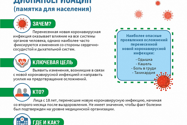 Углубленная диспансеризация 