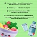 Неделя популяризации подсчета калорий   